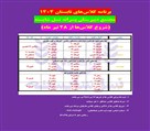 مجتمع غیردولتی نسل شایسته - کلاسهای تابستان