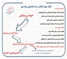 آموزشگاه کنکور و تقویتی آبادگران (دخترانه) - تصویر 134567