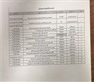 بیمه دانا نمایندگی دکتر نسرین آذر (کد 1613) - تحویل مدارک پزشکی بازنشستگان کشوری