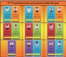 هنرستان فنی و حرفه ای صنعت پژوهان - تصویر 123900