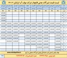 شیرآلات صنعتي و كشاورزی مهاب پليمر راستین غرب - تصویر 82712