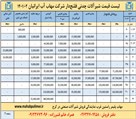 شیرآلات صنعتي و كشاورزی مهاب پليمر راستین غرب - تصویر 82713