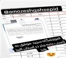 آموزشگاه خیاطی ، طراحی و دوخت سپید - آموزشگاه سپید موفق به کسب رتبه برتر در استان البرز شد