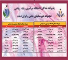 دبیرستان غیردولتی دخترانه جامی - قبولی کنکور رشته ریاضی 1403