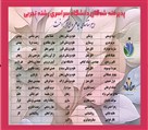 دبیرستان غیردولتی دخترانه جامی - قبولی کنکور رشته تجربی 1404