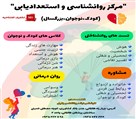 فاطمه محمدی (روانشناس بالینی و کودک نوجوان) - تصویر 100581
