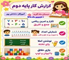 دبستان دخترانه غیردولتی شوق یادگیری ماه آفرید - تصویر 142217