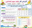 دبستان دخترانه غیردولتی شوق یادگیری ماه آفرید - تصویر 142230