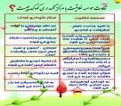 موسسه خلاقیت - خانه استعداد وخلاقیت