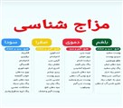 مطب دکتر شهاب حسینی - تصویر 115510