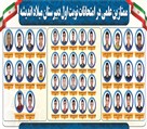 دبیرستان پسرانه غیر دولتی میلاد اندیشه ۲ - ممتازین