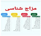 خدمات طب سنتی مجتمع درمانی میثم - تصویر 122605