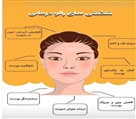 خدمات طب سنتی مجتمع درمانی میثم - تصویر 122608