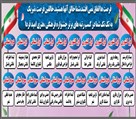 مجتمع آموزشی غیر دولتی دخترانه رحمانی - تصویر 123774