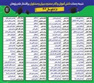 آموزشگاه کنکور تقویتی زبان علم پژوهان - تصویر 136082